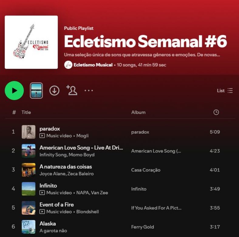 [Playlist] Ecletismo Semanal #6