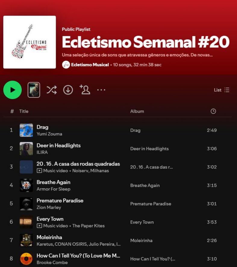 [Playlist] Ecletismo Semanal #20