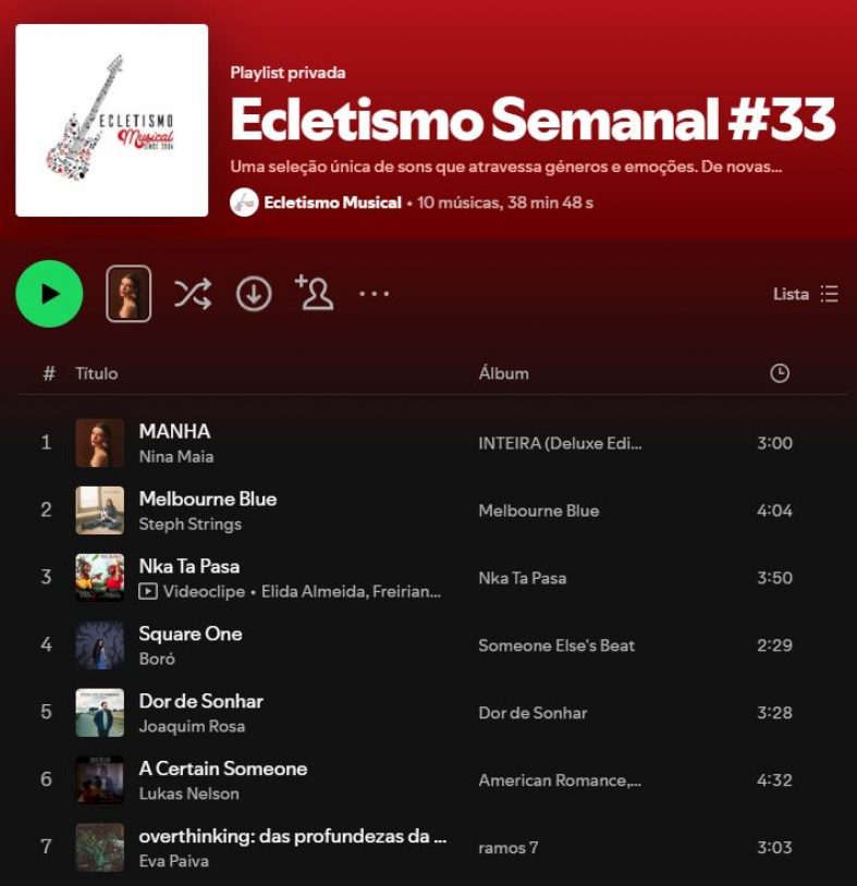 [Playlist] Ecletismo Semanal #33