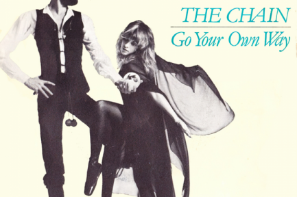 [Original vs Cover vs Youtube] Fleetwood Mac’s – The Chain