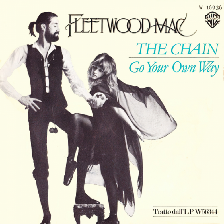 [Original vs Cover vs Youtube] Fleetwood Mac’s – The Chain