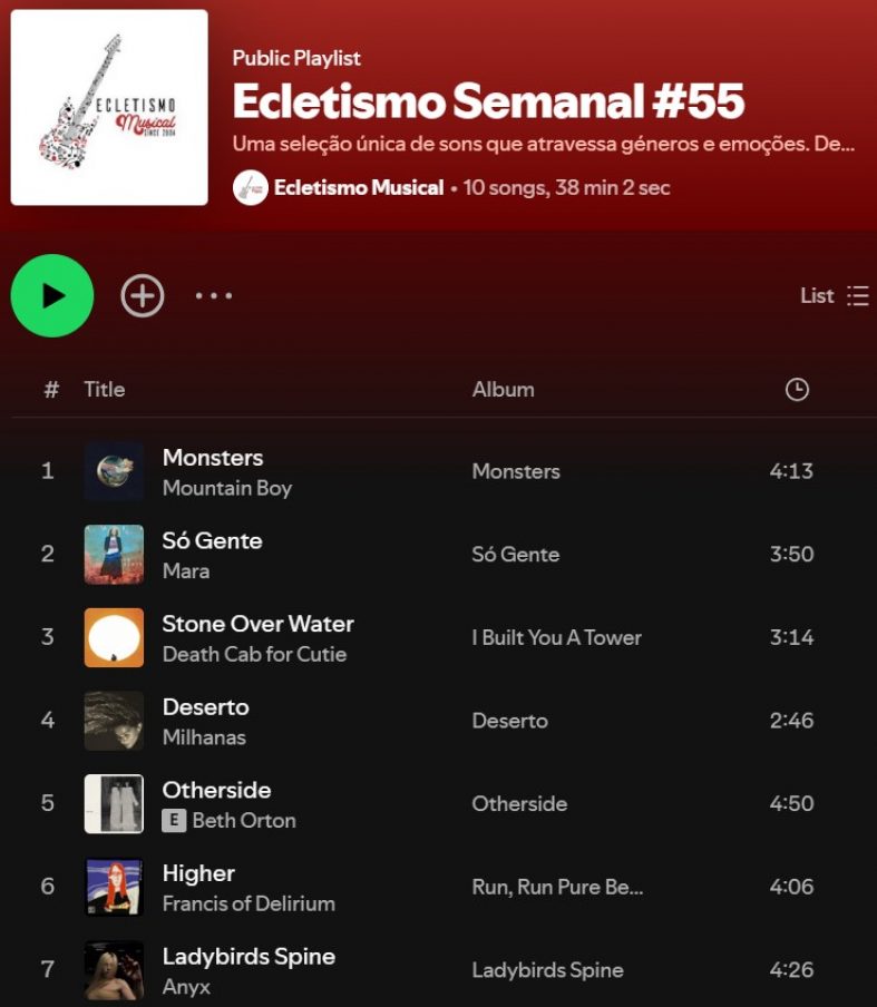 [Playlist] Ecletismo Semanal #55